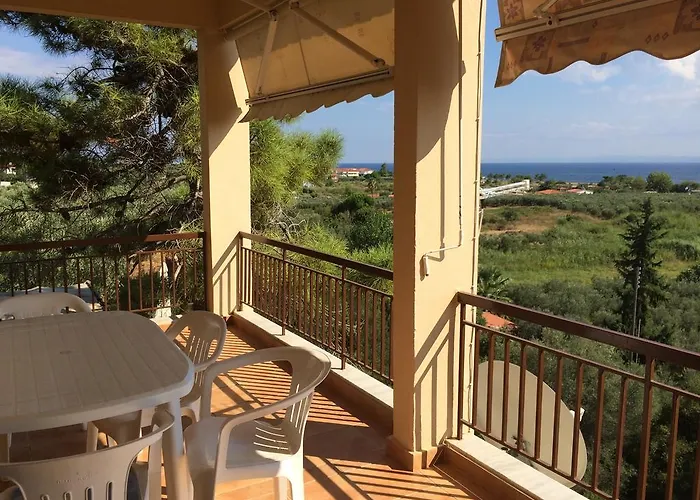 Kostas House